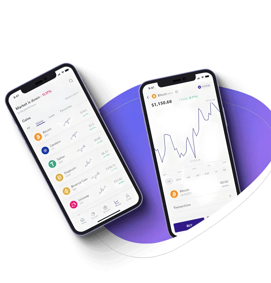 Whynxis Capital algorithmic trading