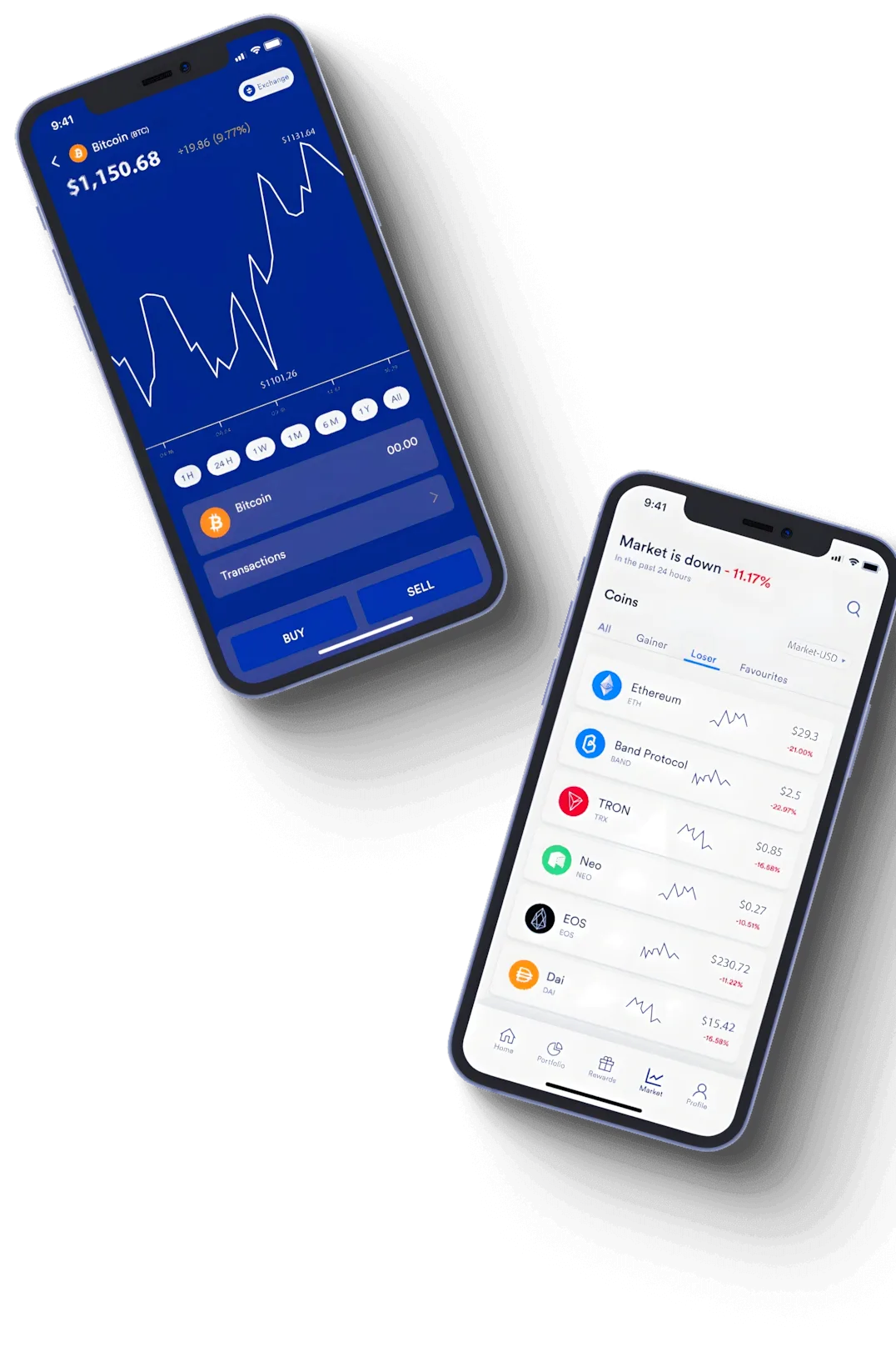 Whynxis Capital trading system