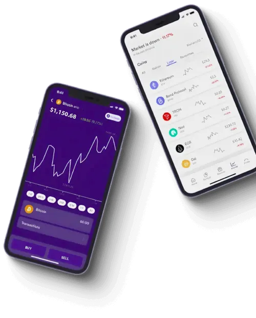 Whynxis Capital trading tools